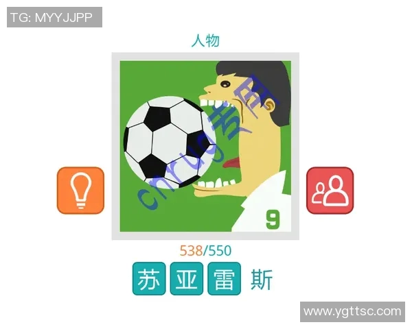 看图识英雄挑战猜猜他是谁超级有趣的足球球星知识问答